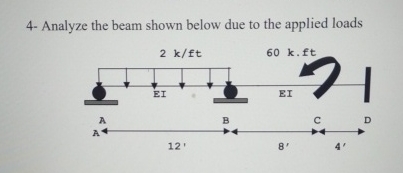 4 - Analyze the beam shown below due to the
