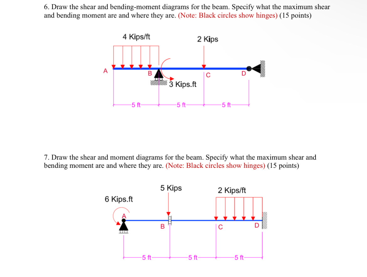 Both questions please 6 . Draw the shear and