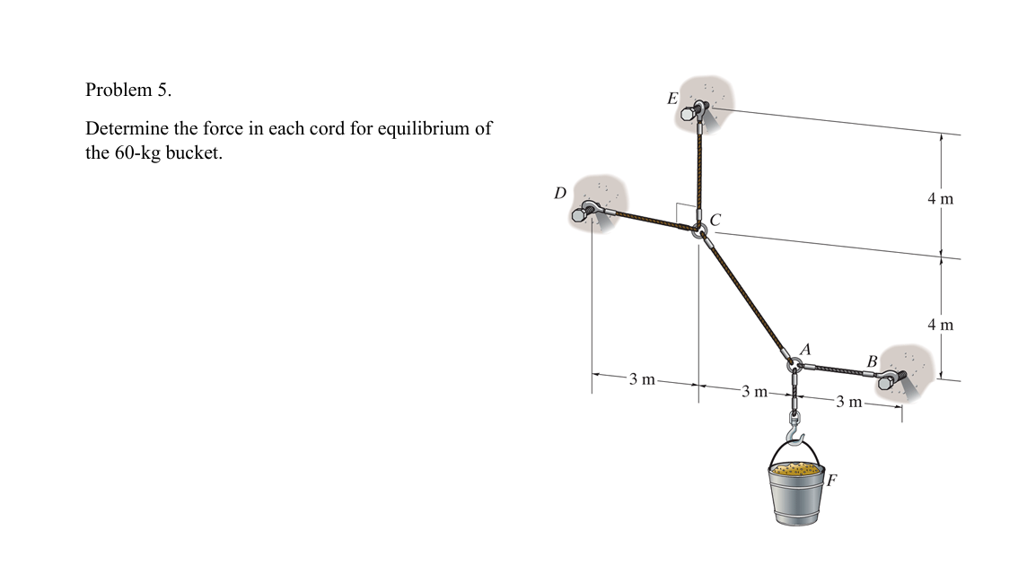 Problem 5 . Determine the force in each cord for