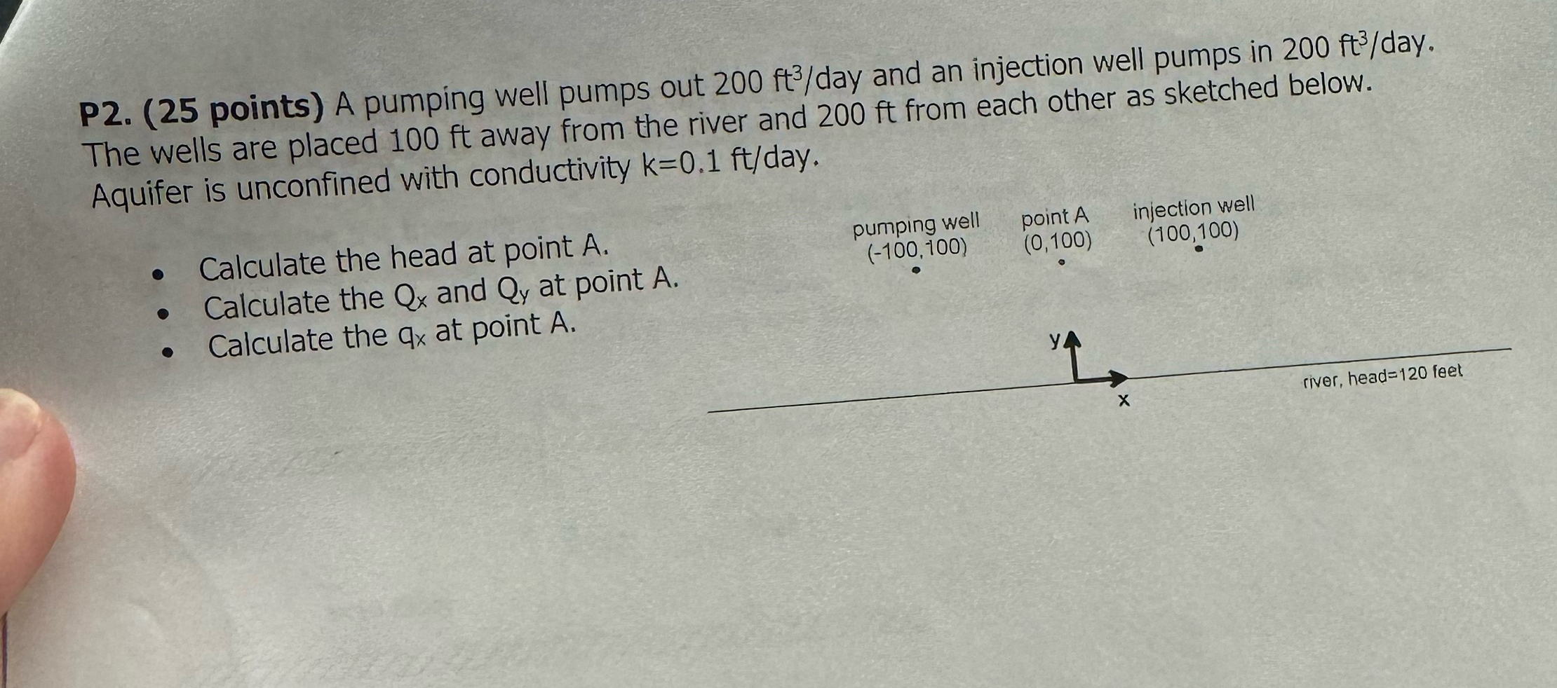 P 2 . ( 2 5 points ) A pumping well pumps out 2 0