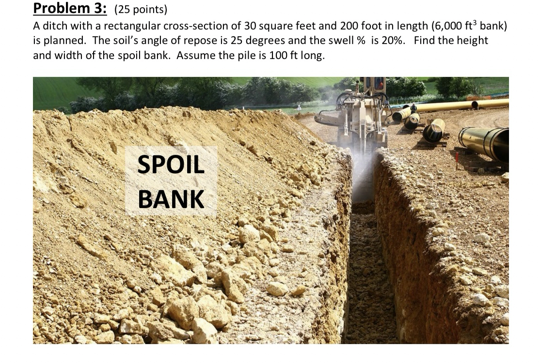 Problem 3 : ( 2 5 points ) A ditch with a