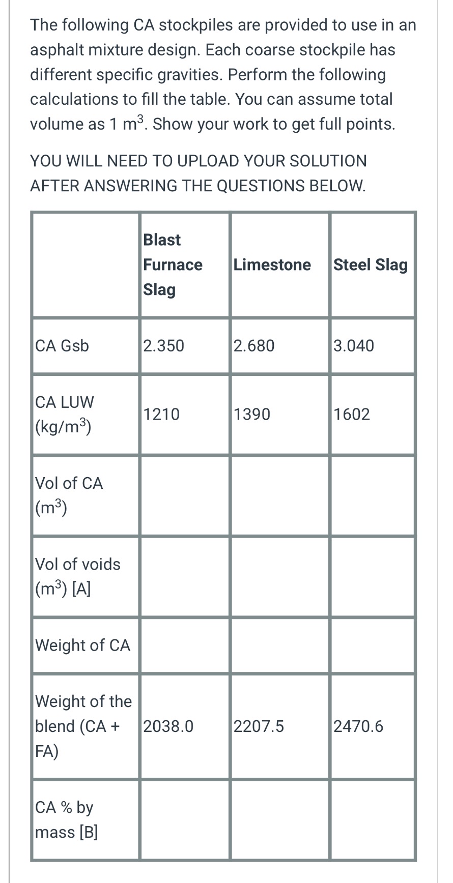 - What is CA % by mass of total CA + FA for Blast