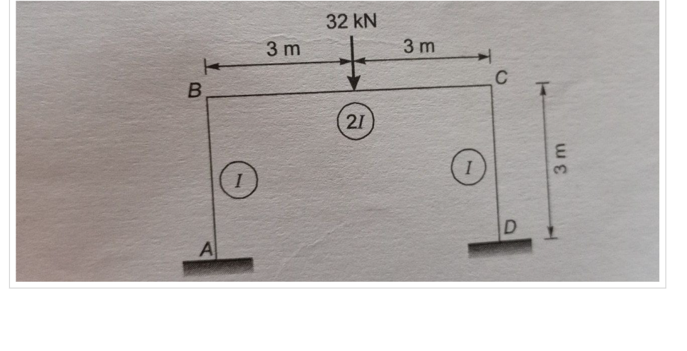 kindly find the slopes at A , B , C and D
