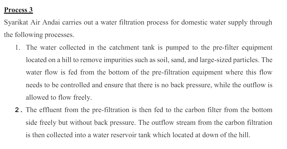 Process 3 Syarikat Air Andai carries out a water