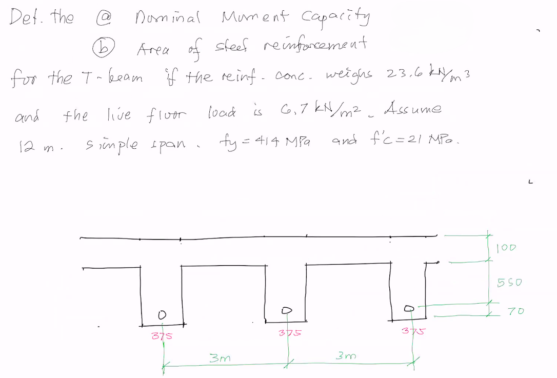 Det.the@Norminal Mument Capacity ( b ) Area of
