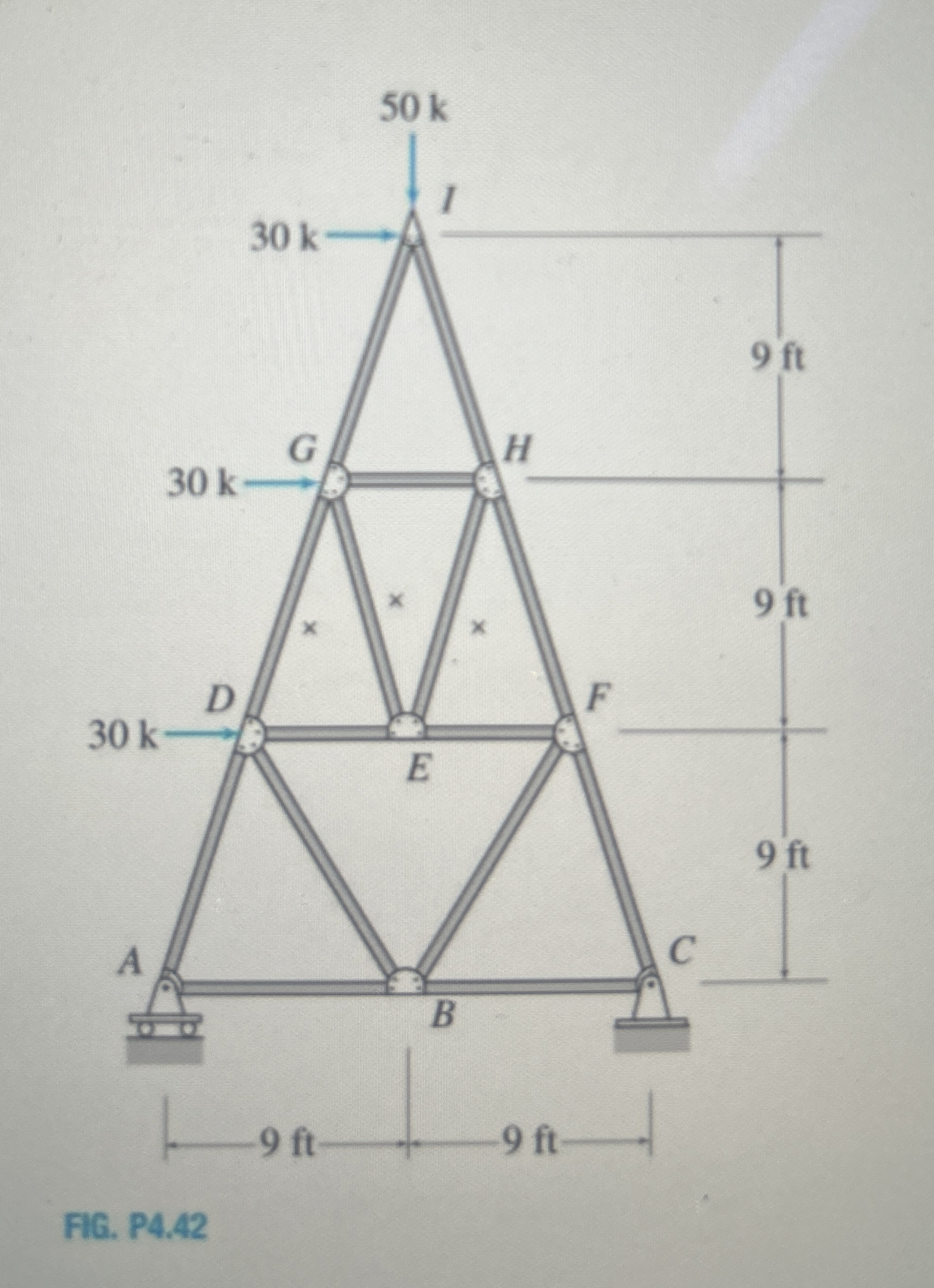 FIG. P 4 . 4 2 Determine the forces in the