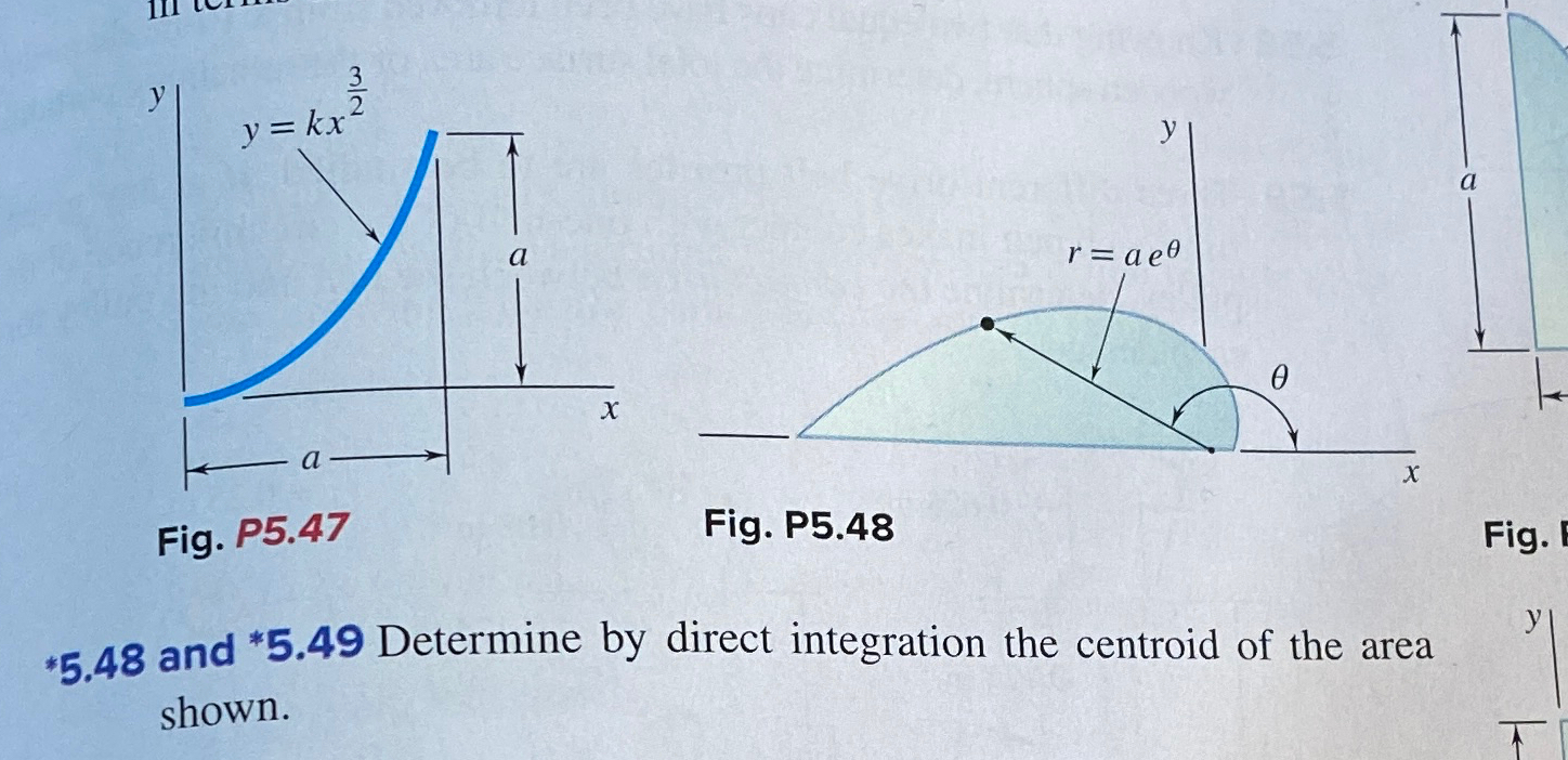 Fig. P 5 . 4 8 * 5 . 4 8 Determine by direct