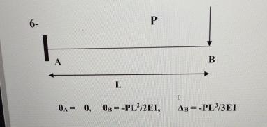 A - Use the virtual work method ( use integration