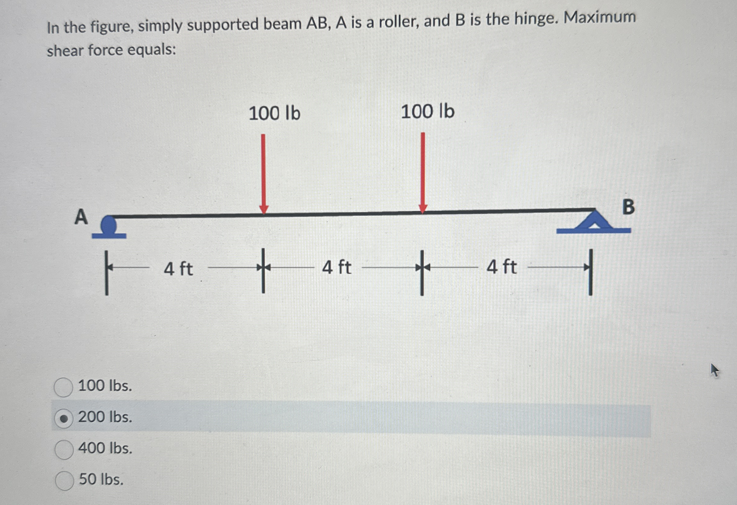 In the figure, simply supported beam A B , A is a
