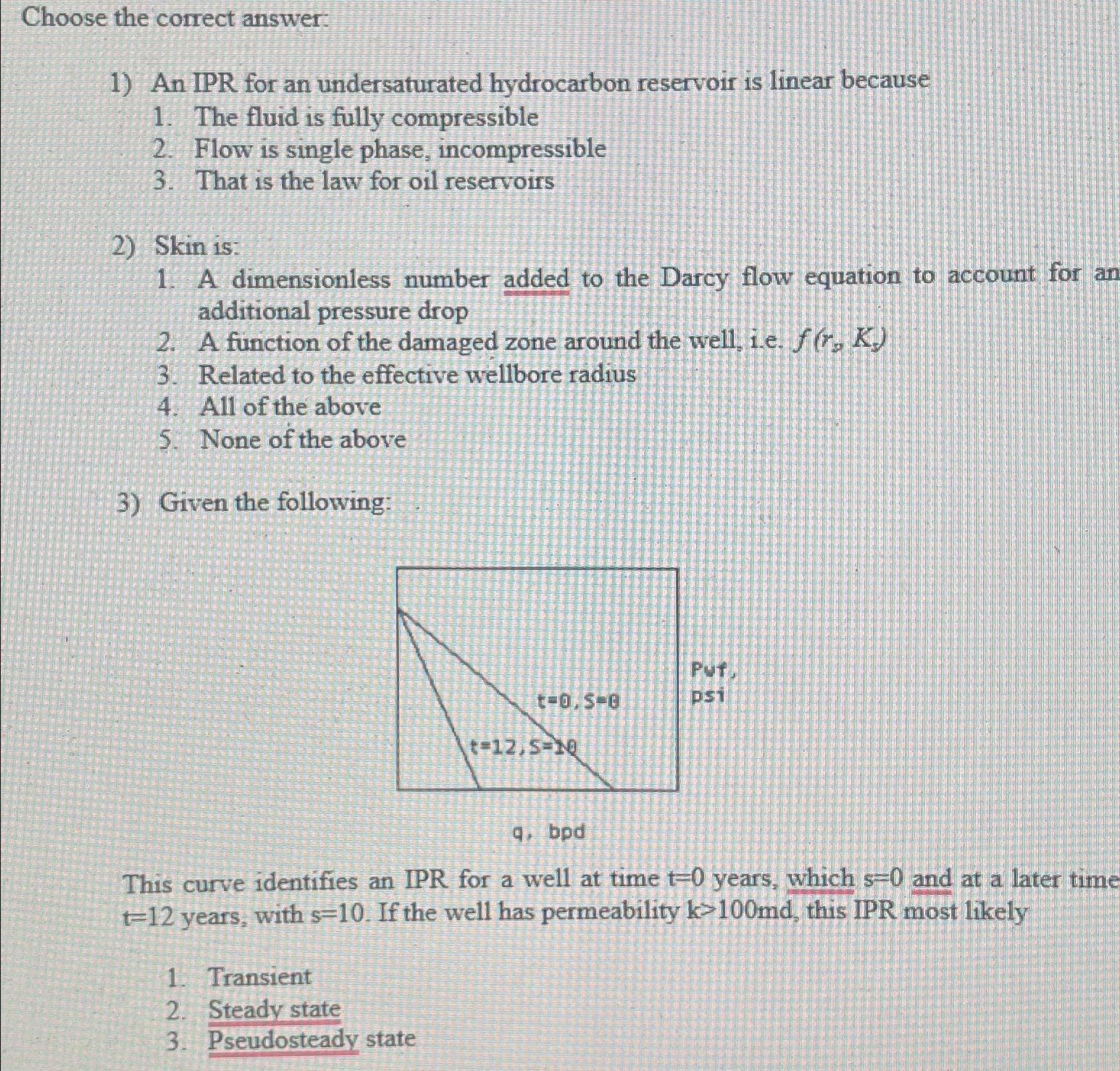 Choose the correct answer: An IPR for an