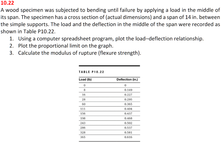 Civil Engineering Materials # 1 0 . 2 2 A wood