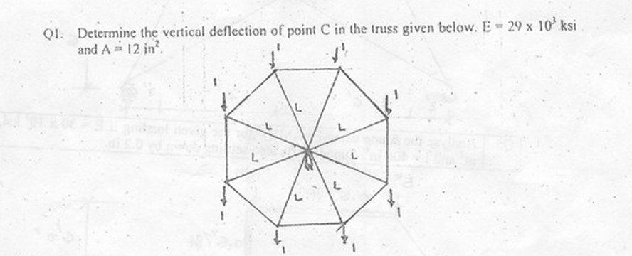 Q 1 . Determine the vertical deflection of point