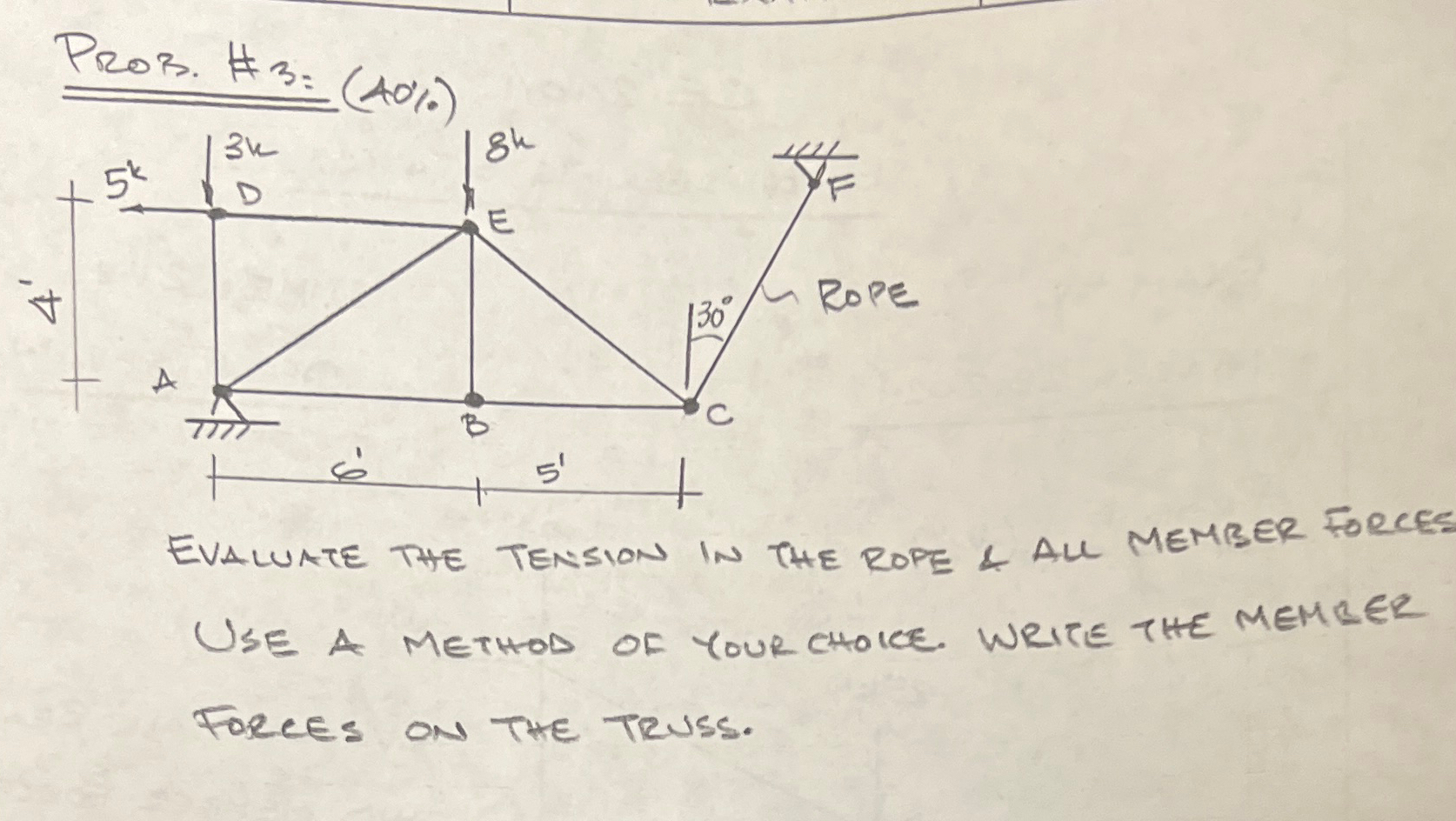 Pono 4 . Evaluate the TEnSION In The rope & AU