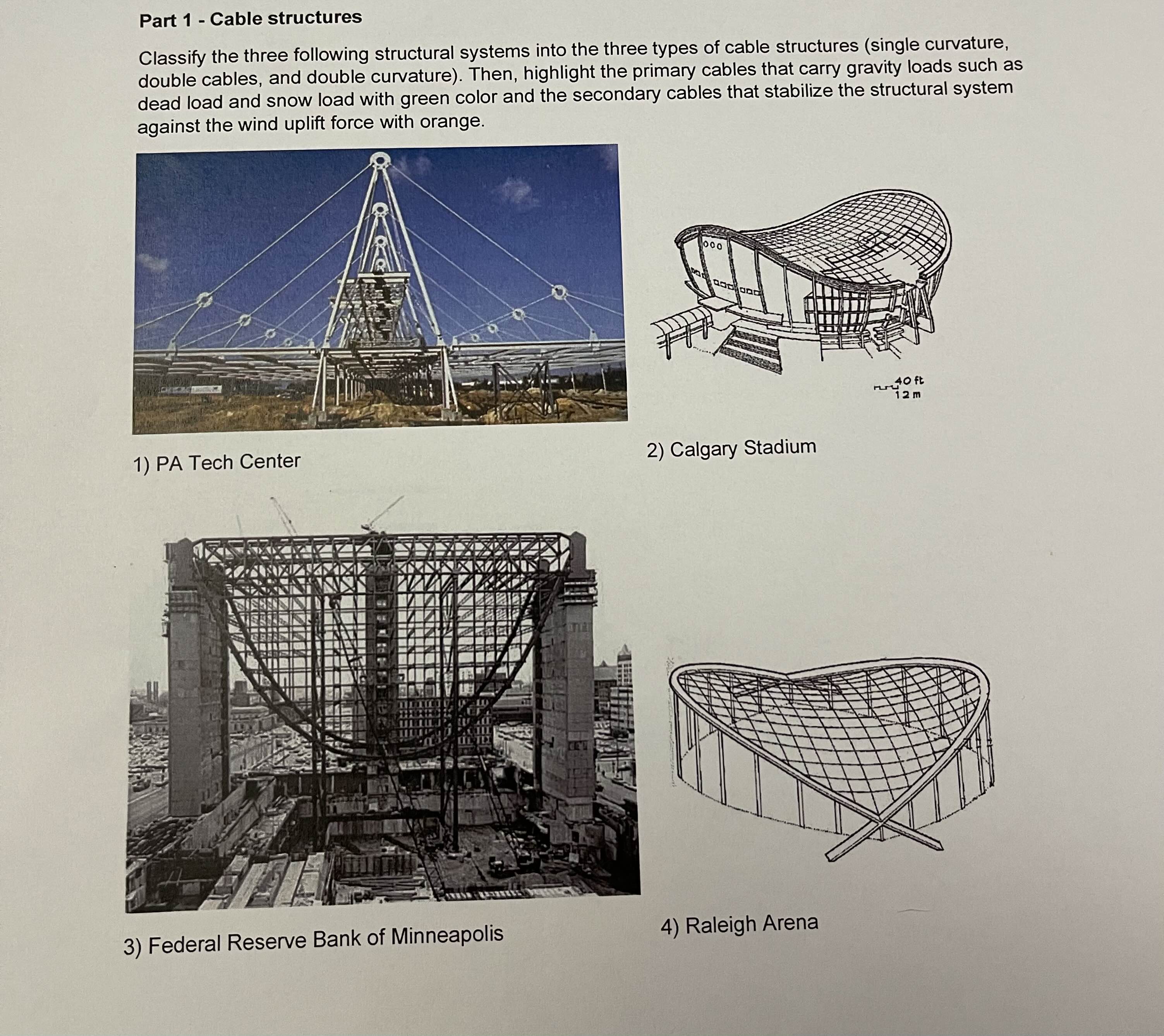 Part 1 - Cable structures Classify the three