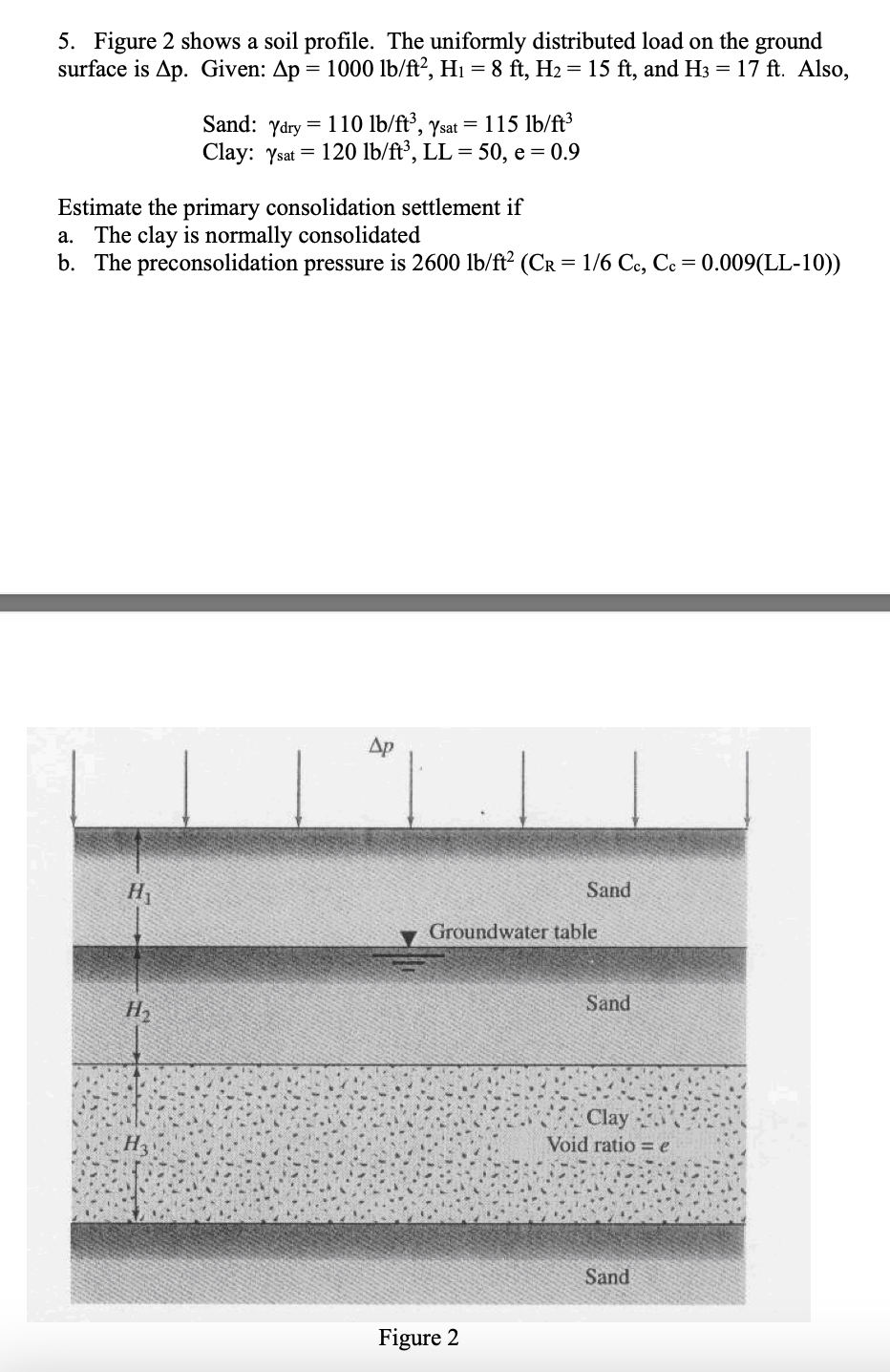 Figure 2 shows a soil profile. The uniformly
