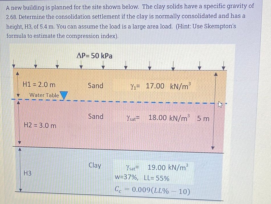 A new building is planned for the site shown