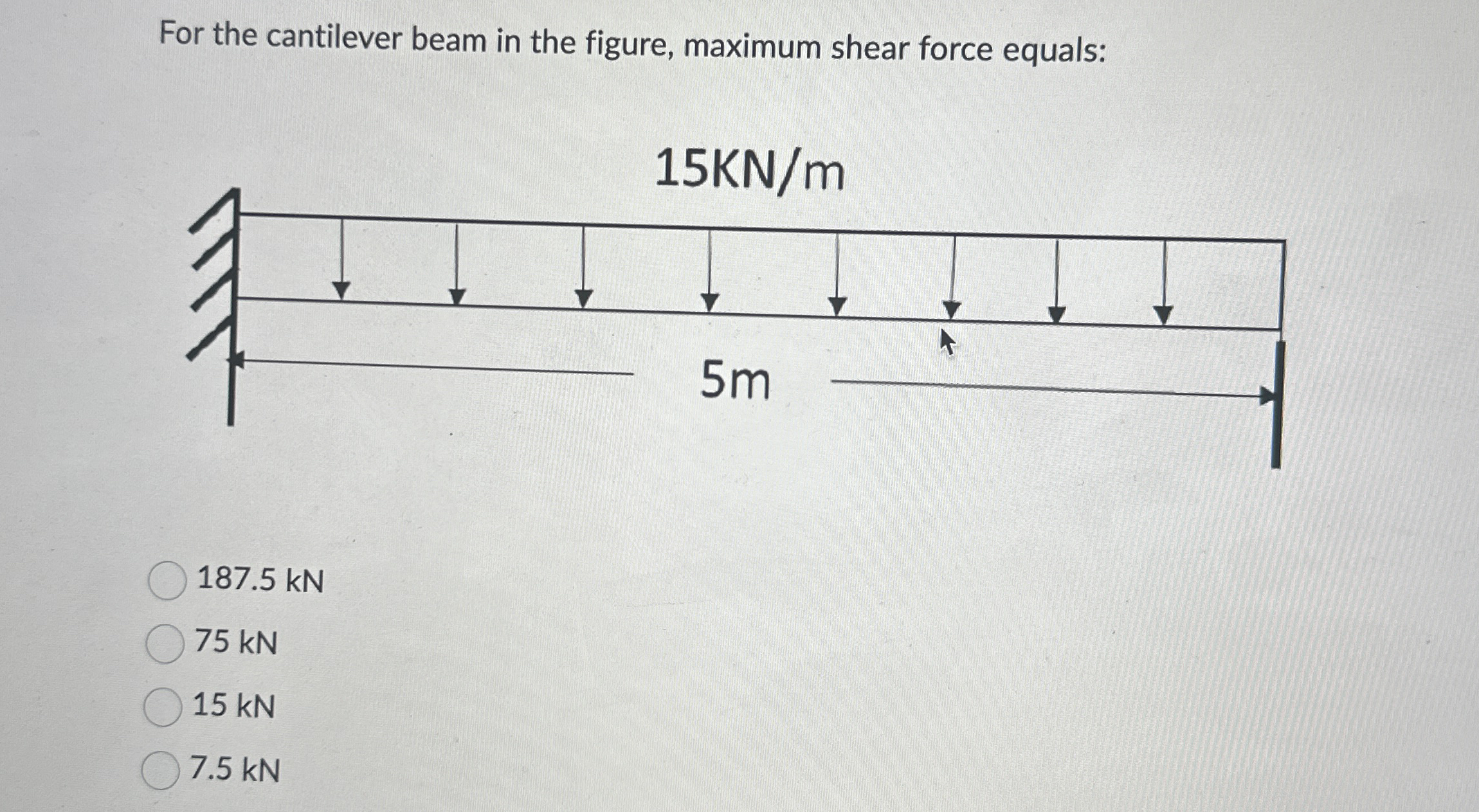 For the cantilever beam in the figure, maximum
