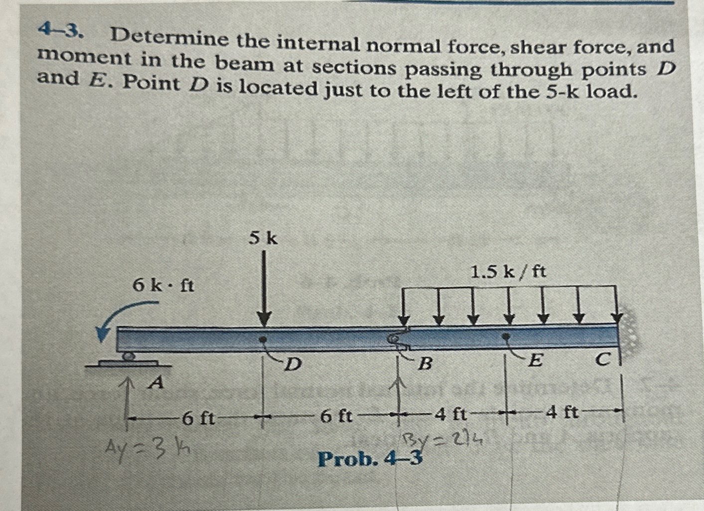 Draw shear and moment diagram please. Shear and