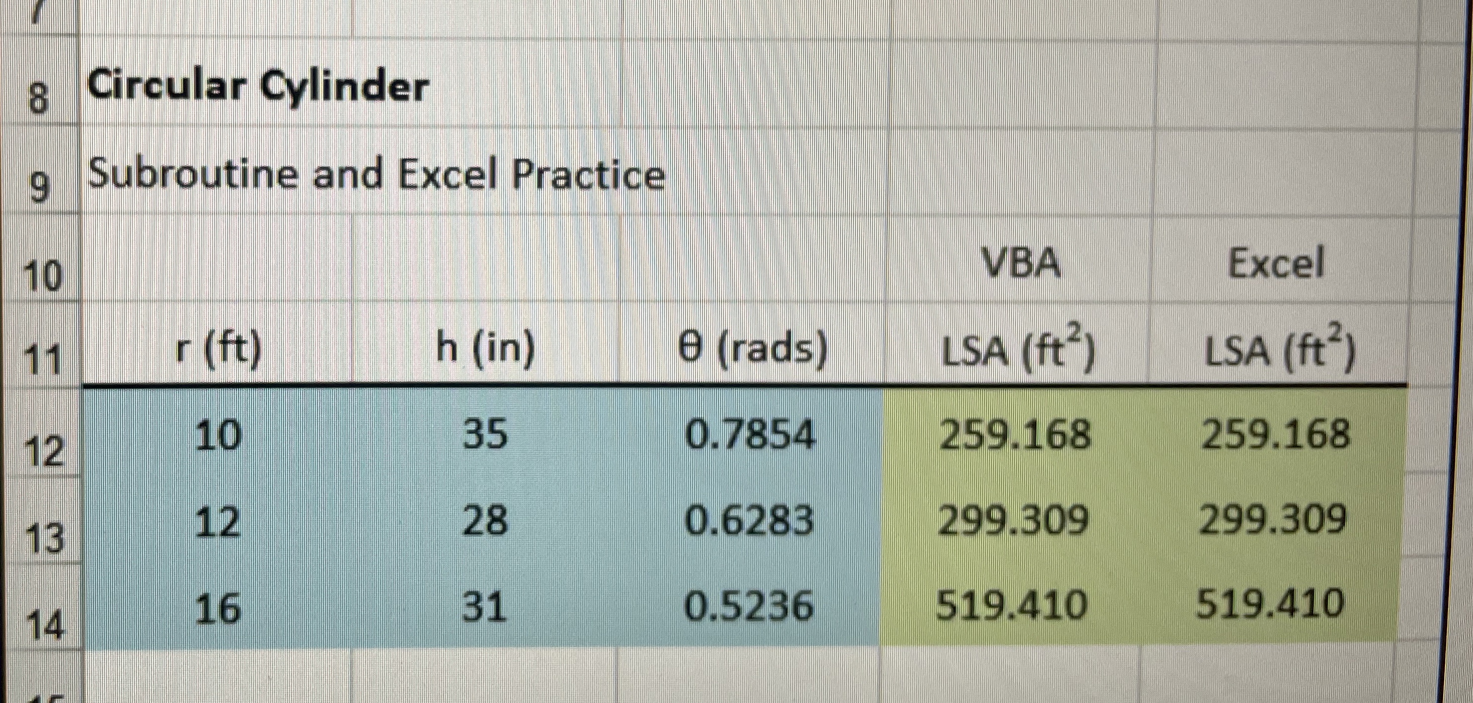 Circular Cylinder. In the module Mod 2 , create a