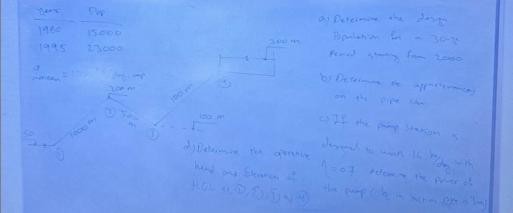 y e a r 1 9 6 0 P o p 1 5 0 0 0 a ) Determine the