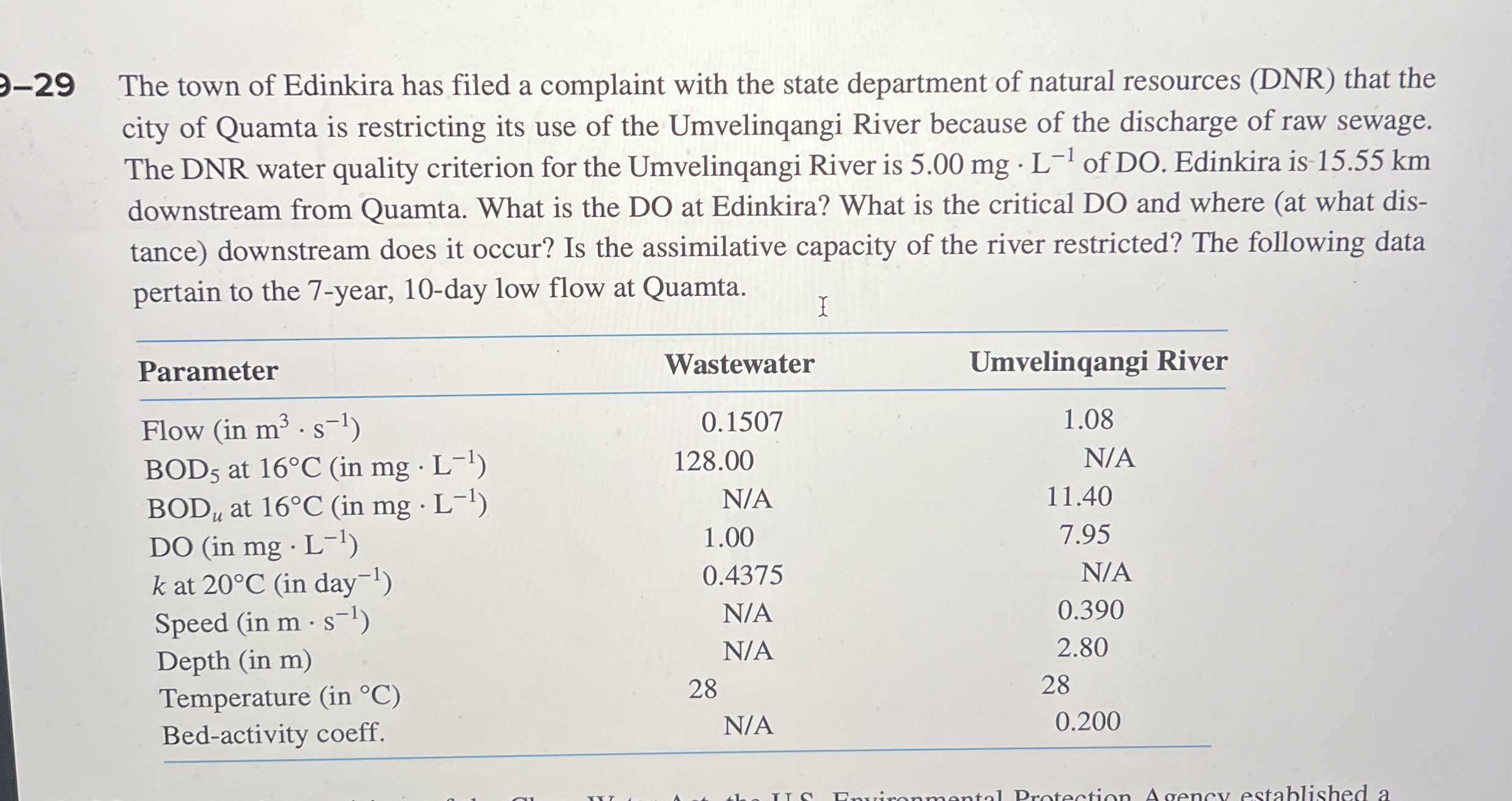 9 - 3 4 What amount of ultimate BOD ( in kg per