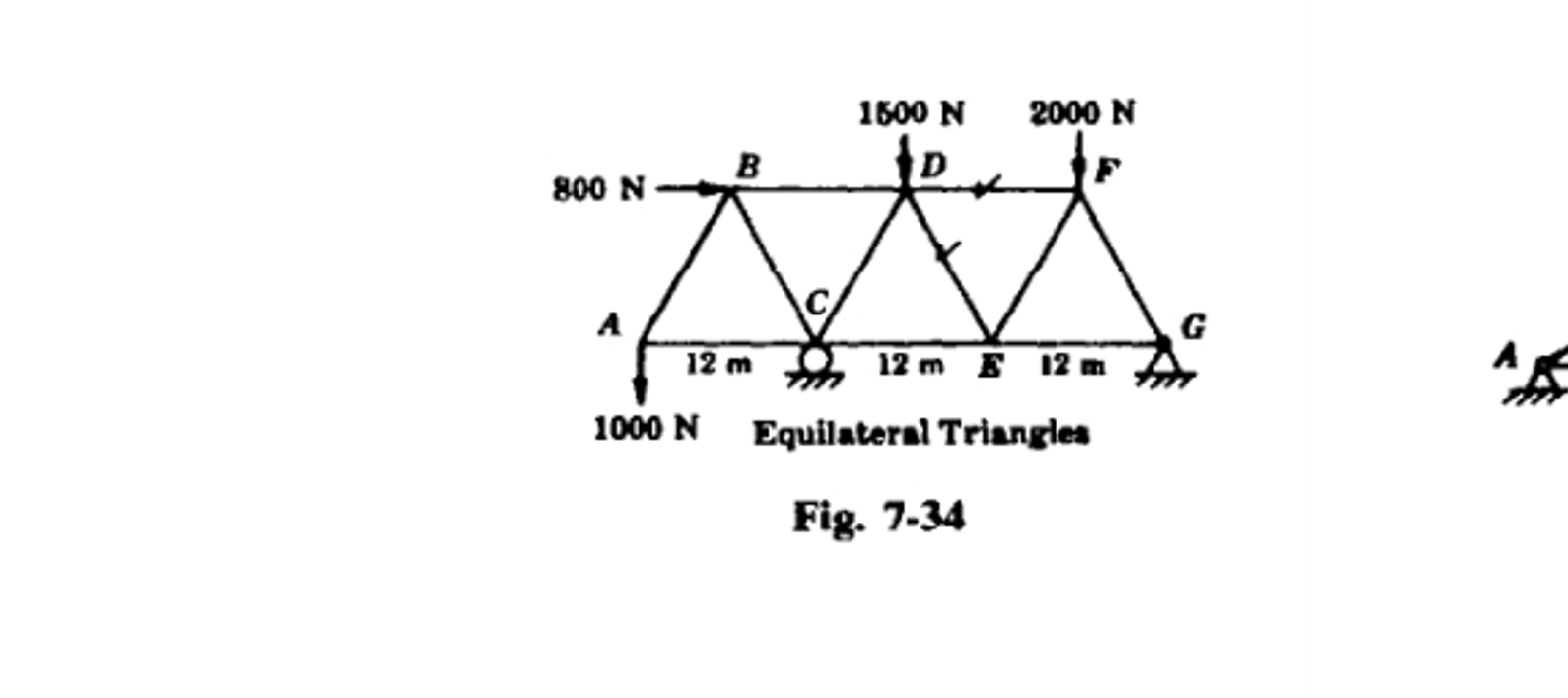 Fig. 7 - 3 4 Solve Problems 7 . 2 3 through 7 . 2