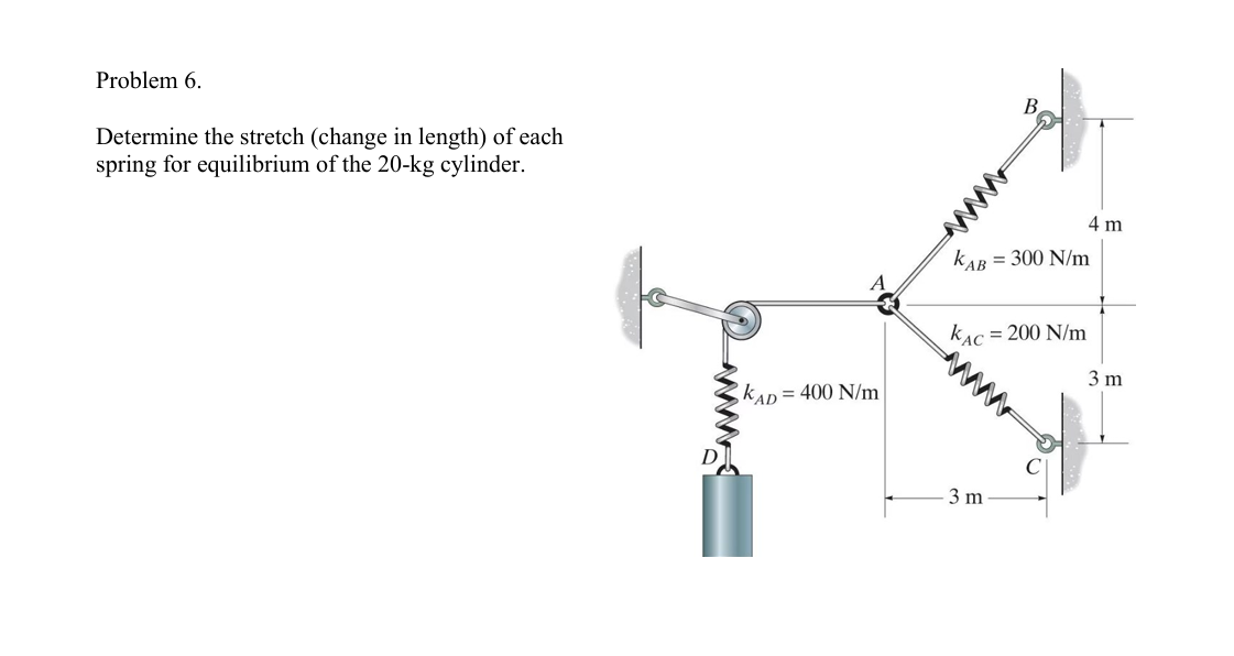 Problem 6 . Determine the stretch ( change in