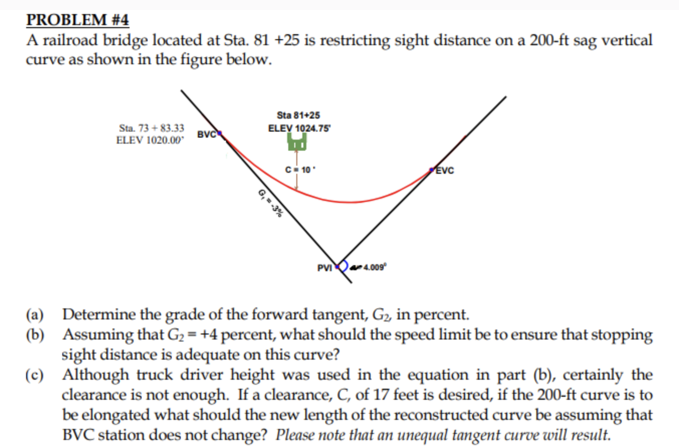 PROBLEM # 4 A railroad bridge located at Sta . 8