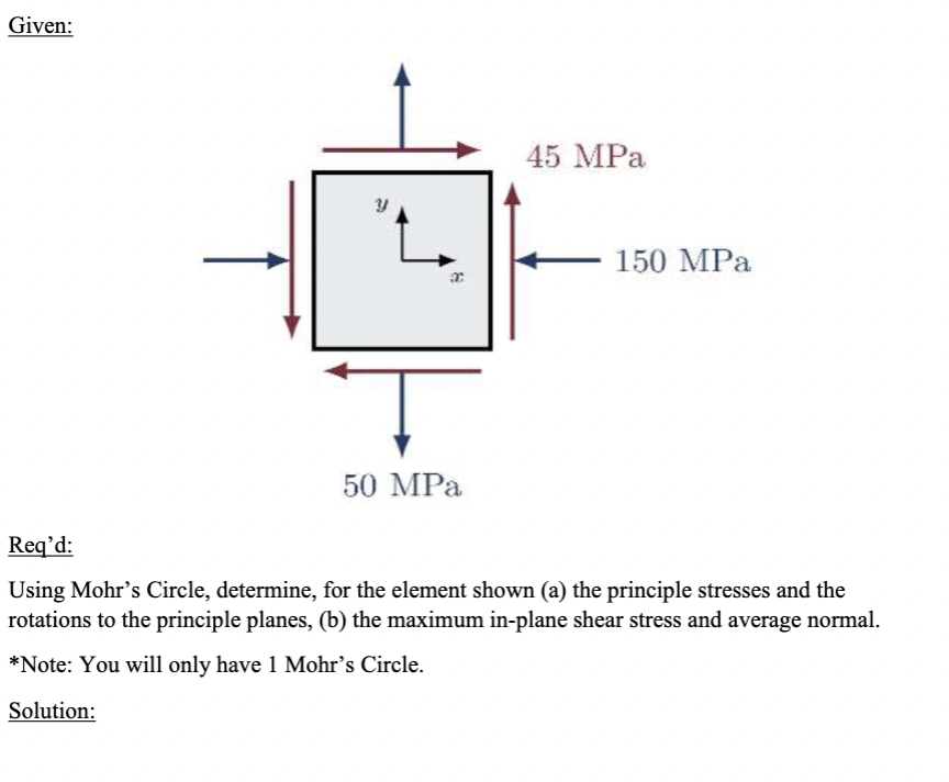 Given: Req'd: Using Mohr's Circle, determine, for