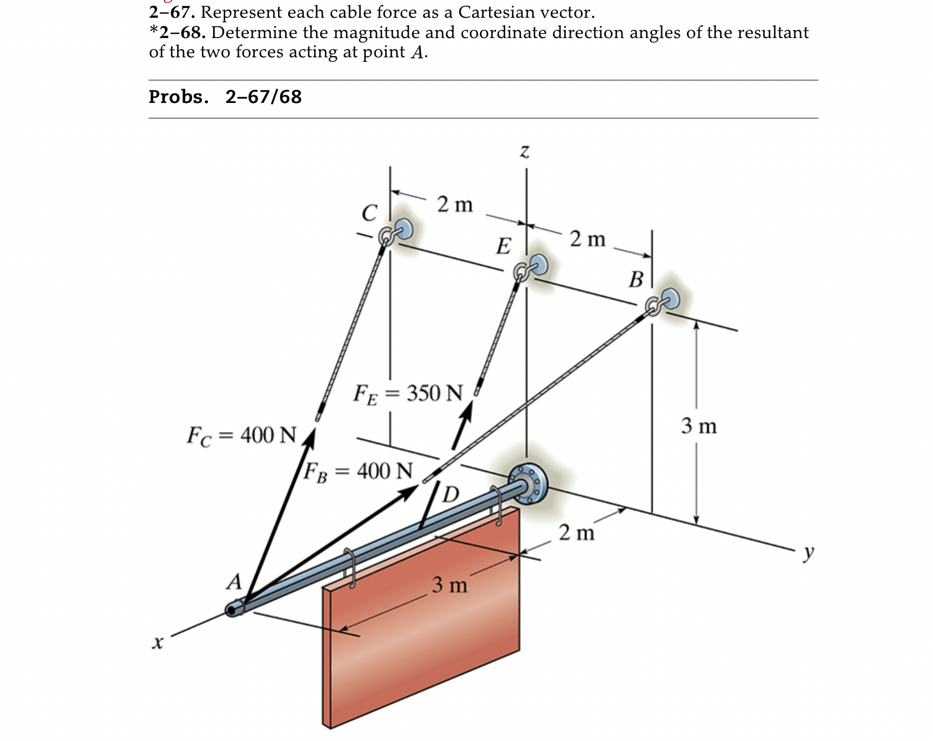 2 - 6 7 . Represent each cable force as a
