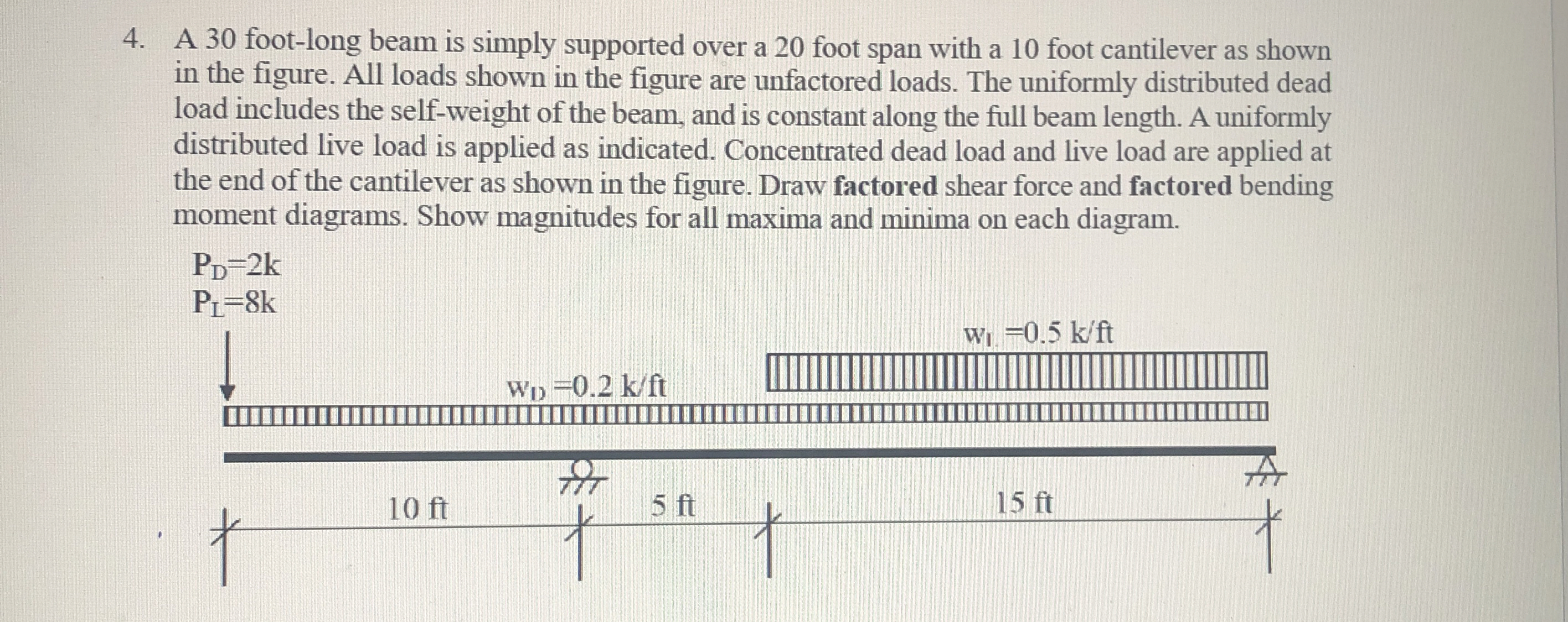 A 3 0 foot - long beam is simply supported over a