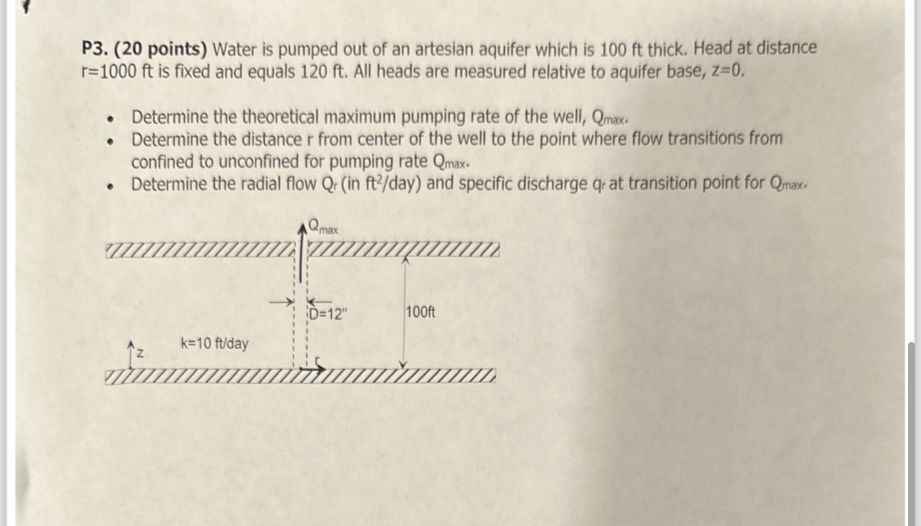 P 3 . ( 2 0 points ) Water is pumped out of an