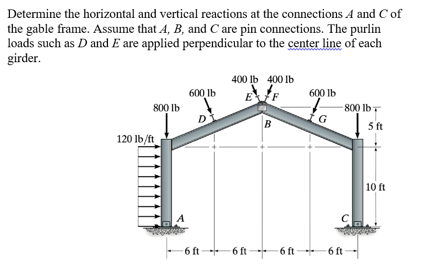 help solving step by step.Determine the