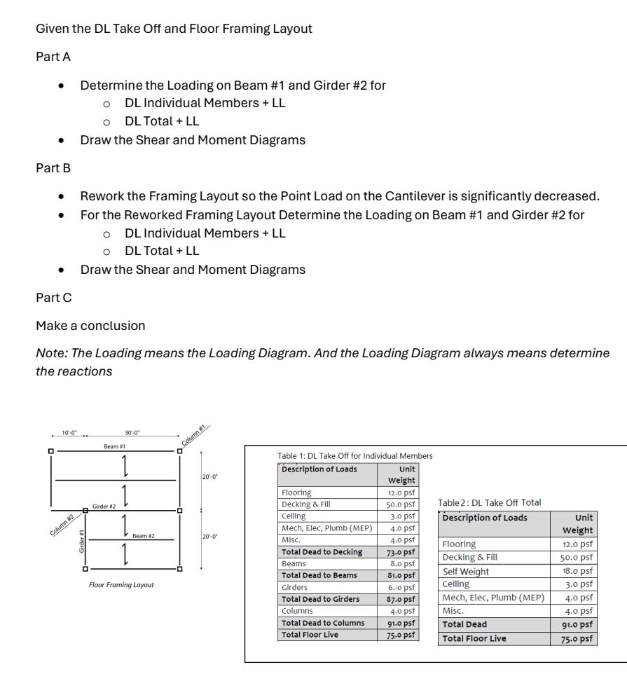 Given the DL Take Off and Floor Framing Layout