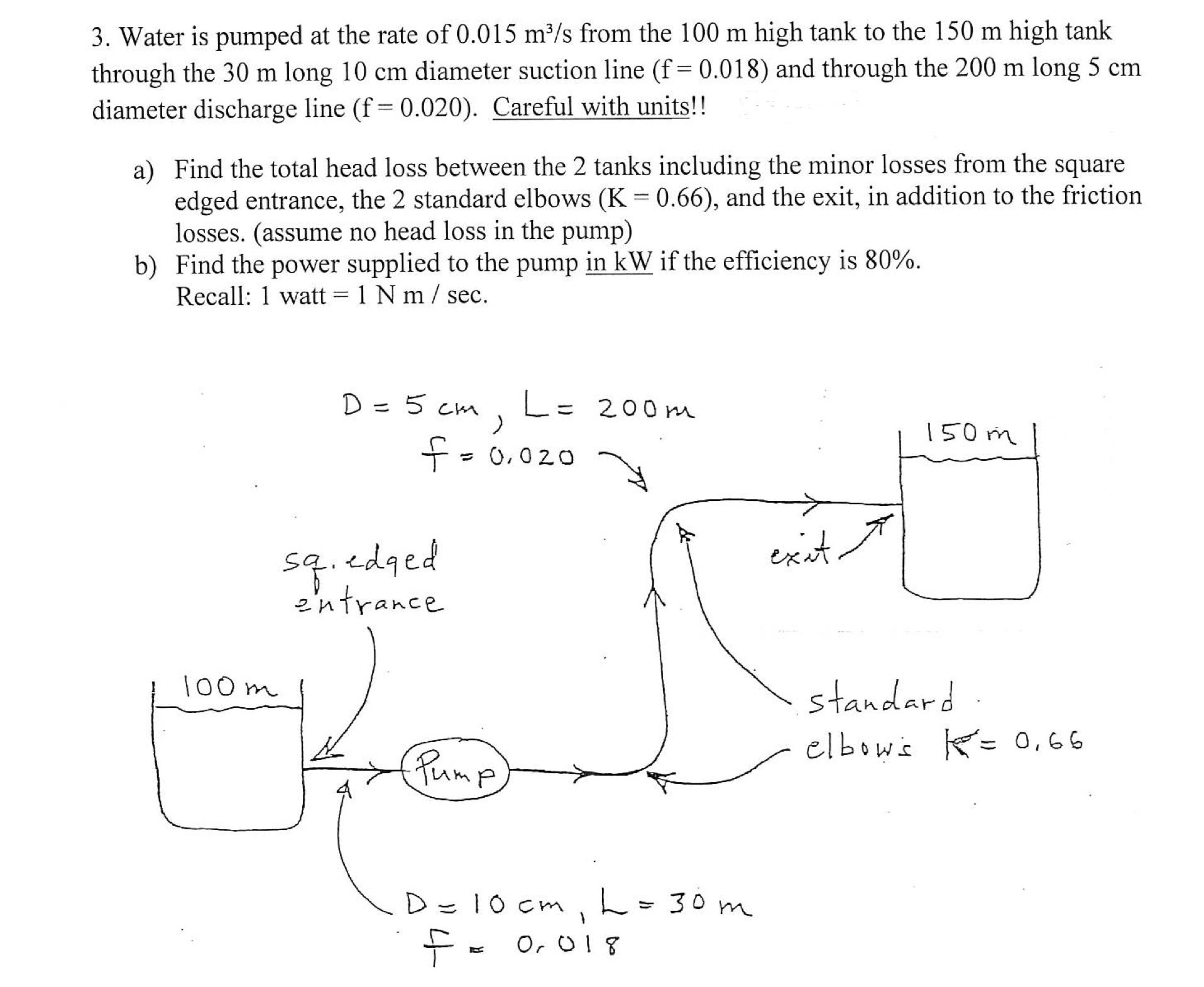 Water is pumped at the rate of 0 . 0 1 5 m 3 s