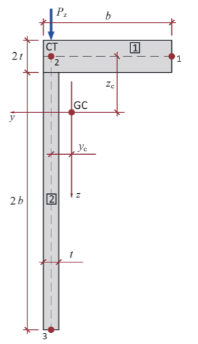 A kind of special L - profile has the shape shown