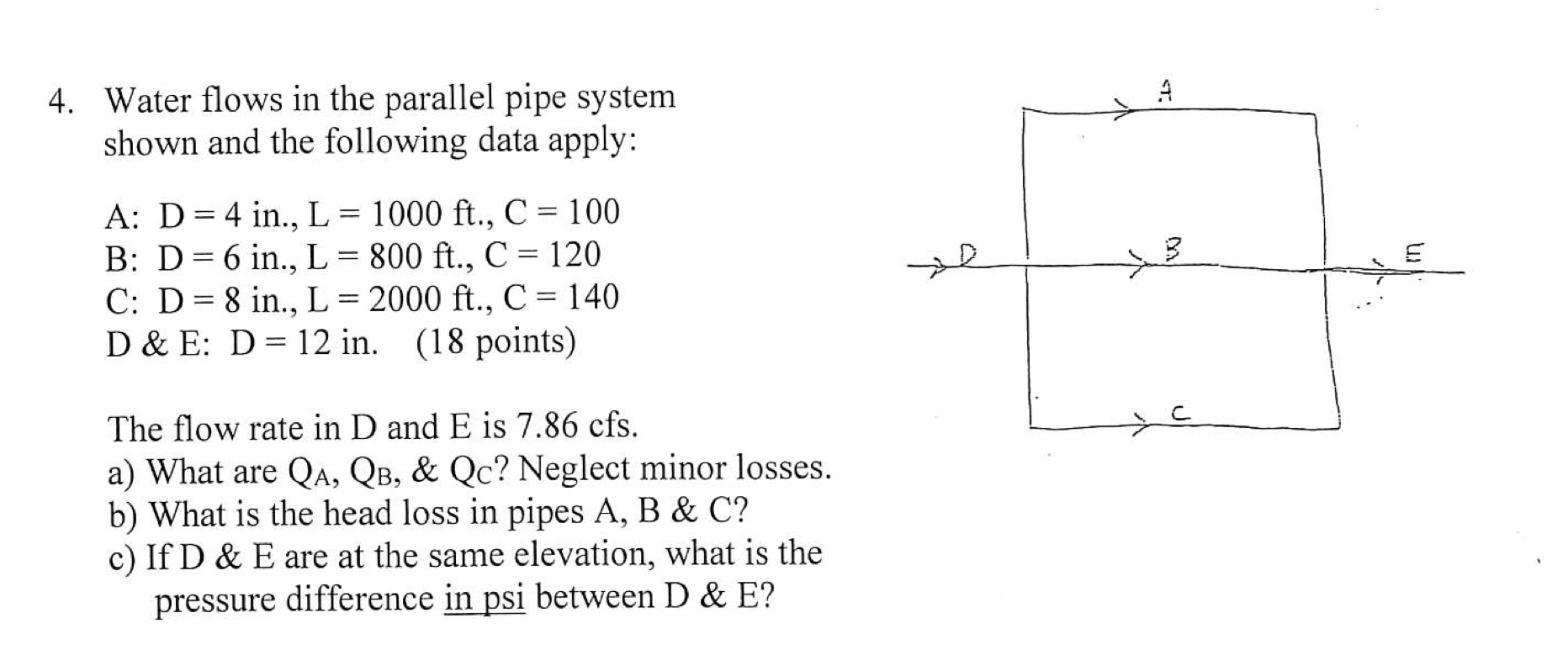 Water flows in the parallel pipe system shown and