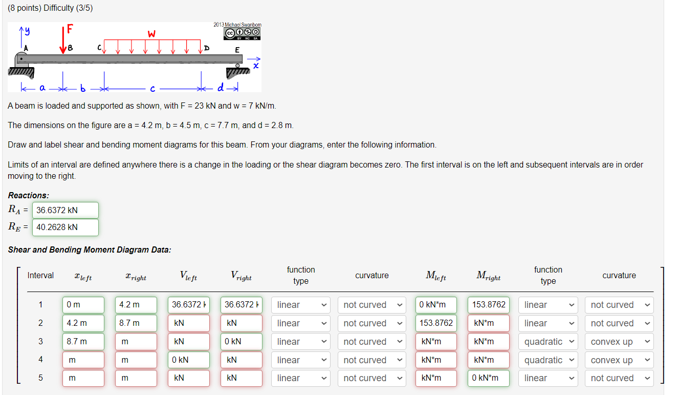 solve for each blank.