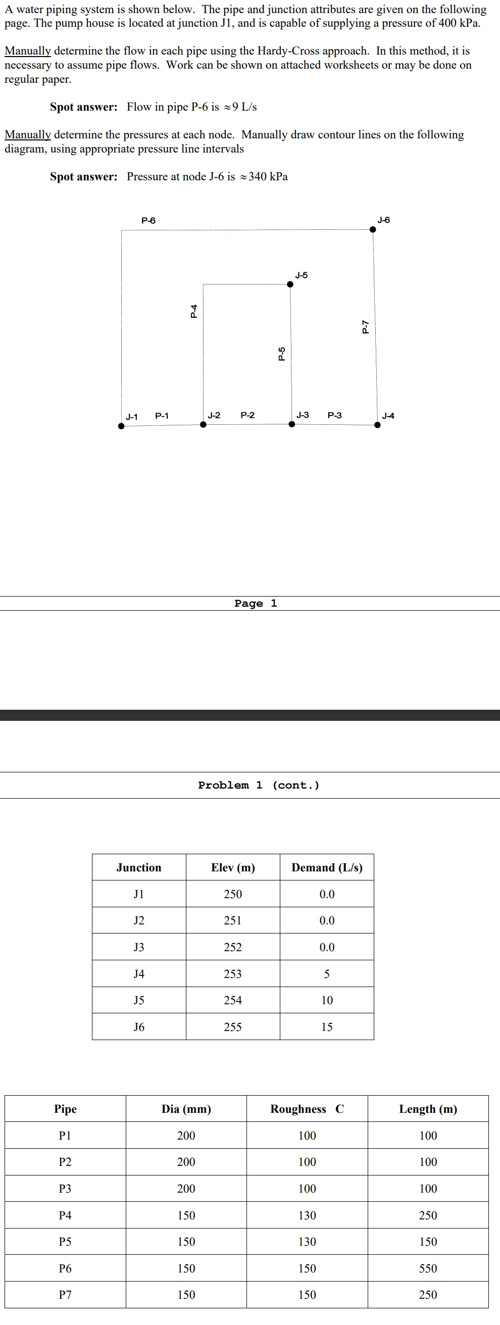 A water piping system is shown below. The pipe