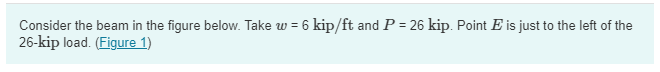 Consider the beam in the figure below. Take w = 6