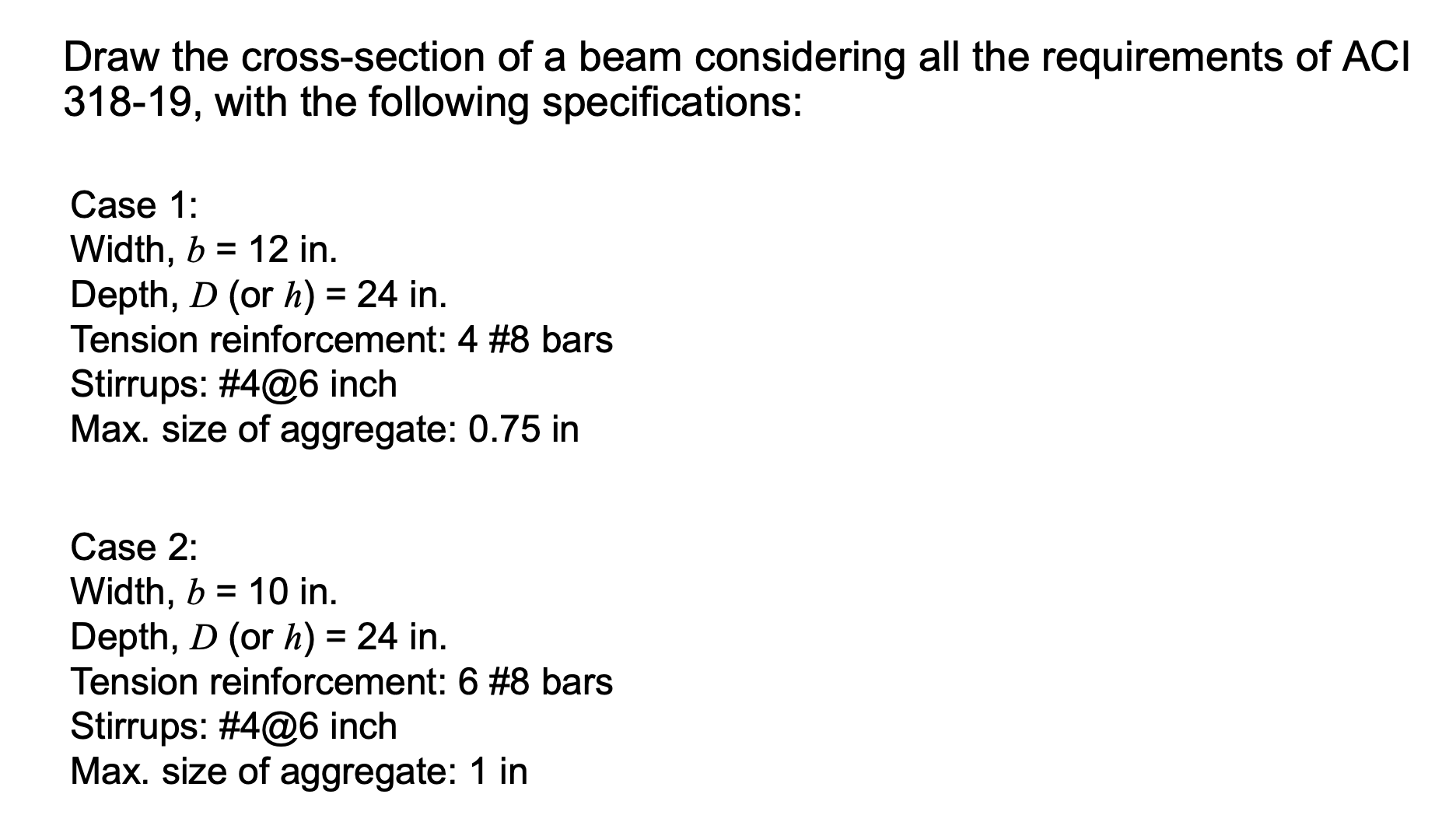 Draw the cross - section of a beam considering