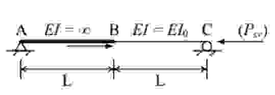 Determine the critical load ( Pcr ) using fourth