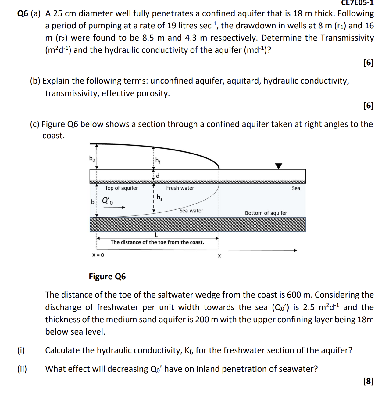 CE 7 E 0 5 - 1 Q 6 ( a ) A 2 5 c m diameter well