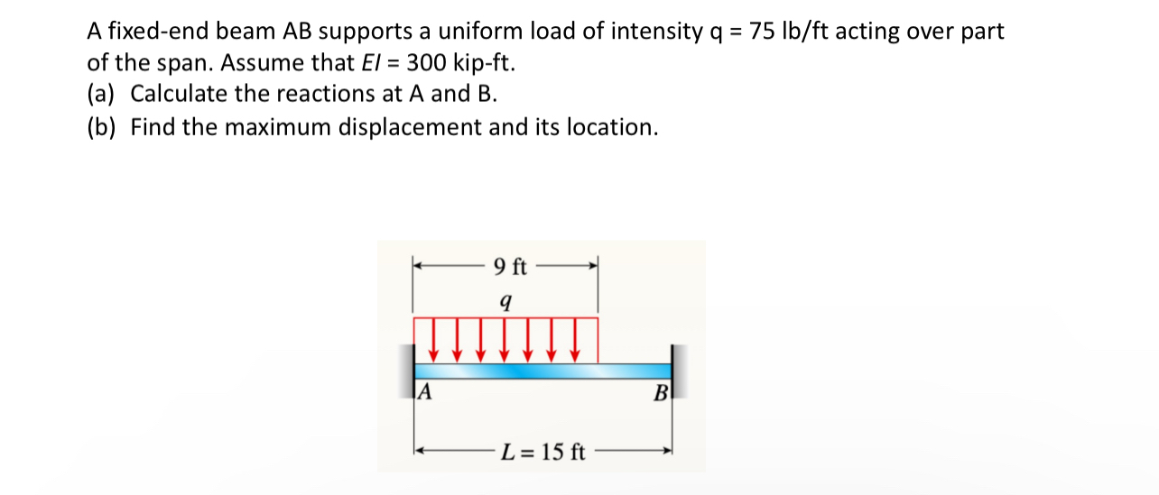 A fixed - end beam A B supports a uniform load of