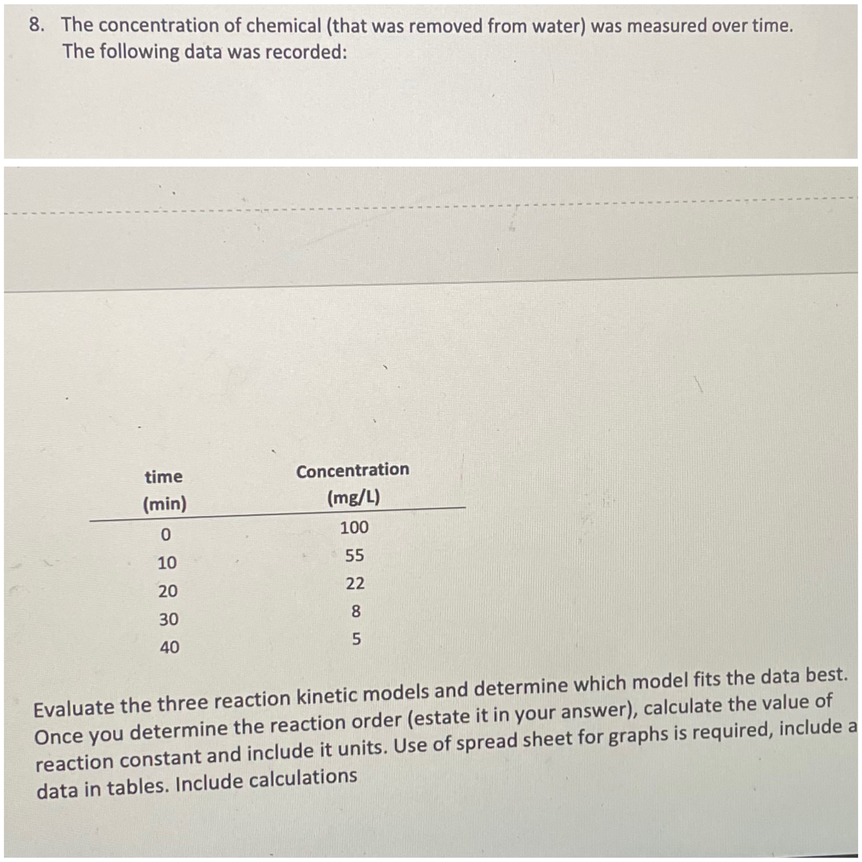 The concentration of chemical ( that was removed