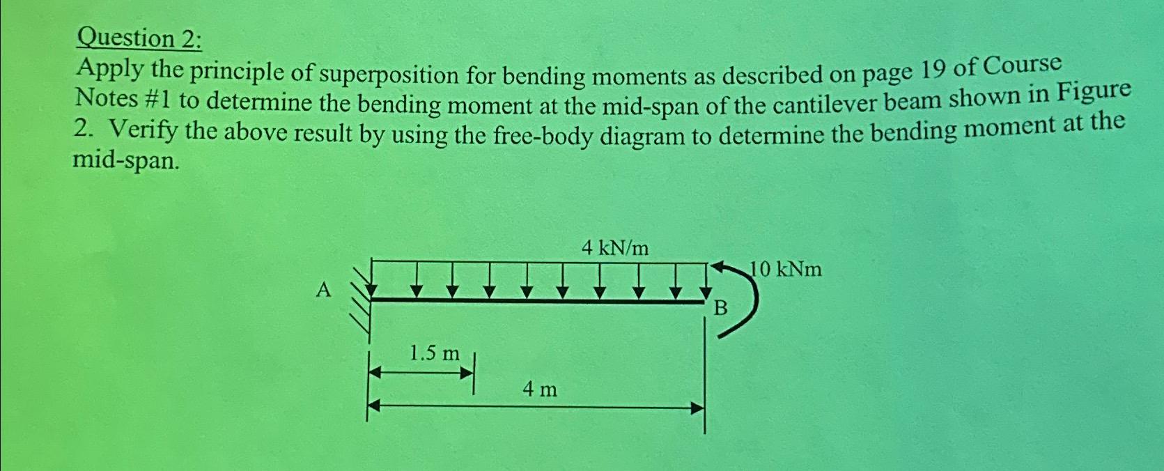 Question 2 : Apply the principle of superposition