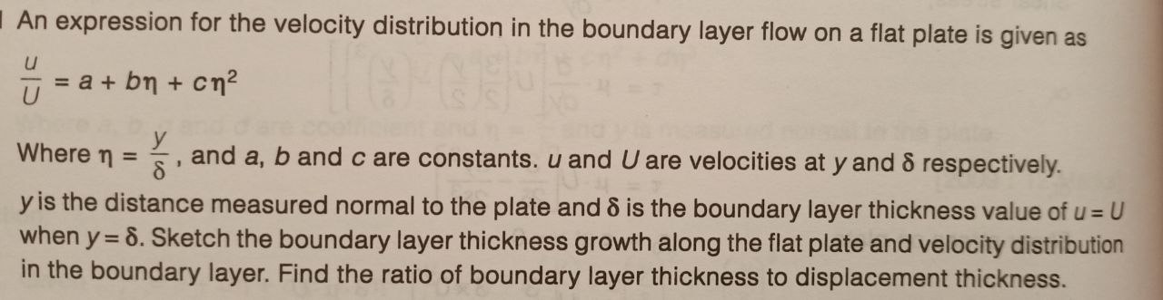 Sketch the boundary layer to displacement
