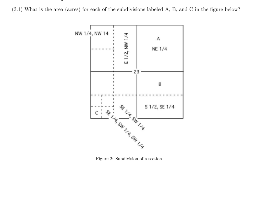 1 Distance & Elevation measurement Small Acres