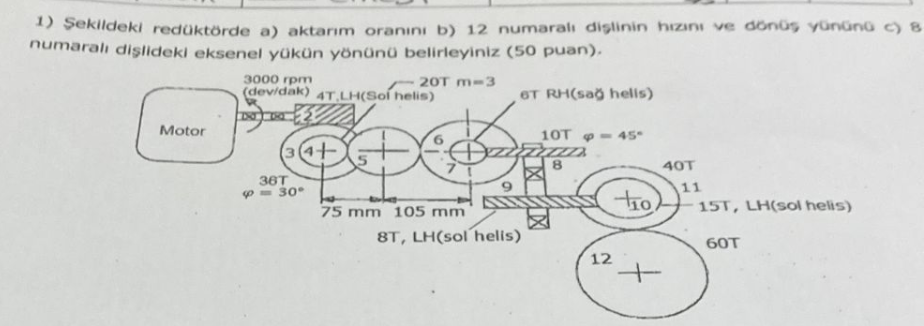 Sekildeki red kt rde a ) aktarim oranini b ) 1 2