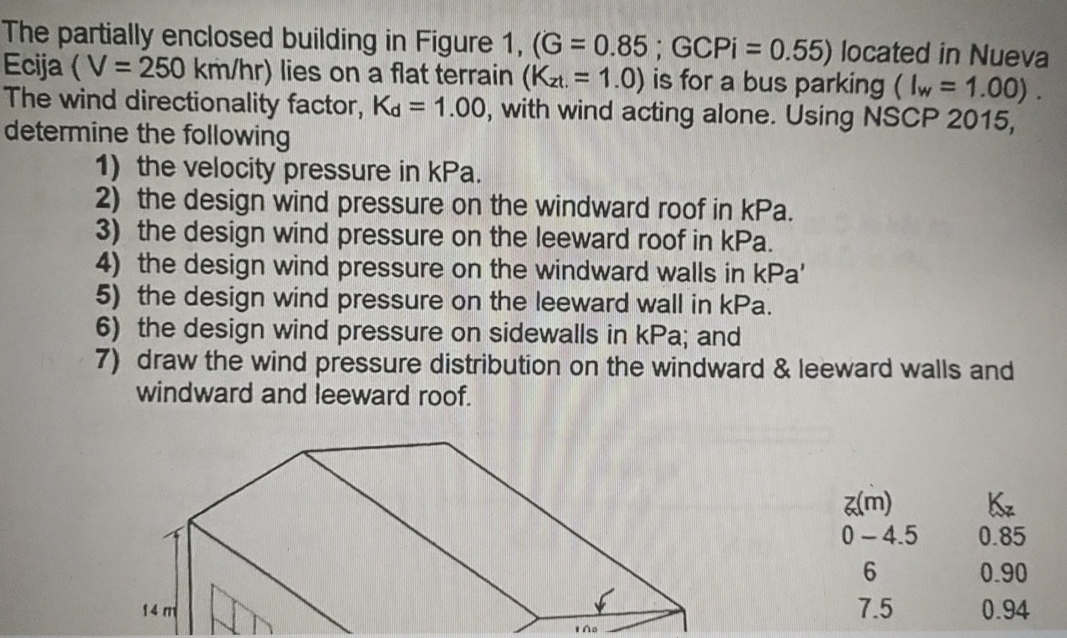 The partially enclosed building in Figure ) = 0 .